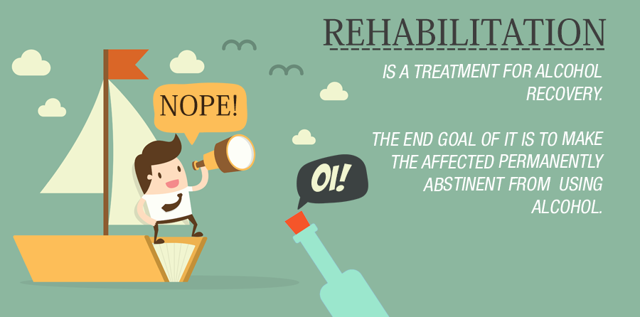 Private Treatment Services For Alcohol Addiction InCanton CT