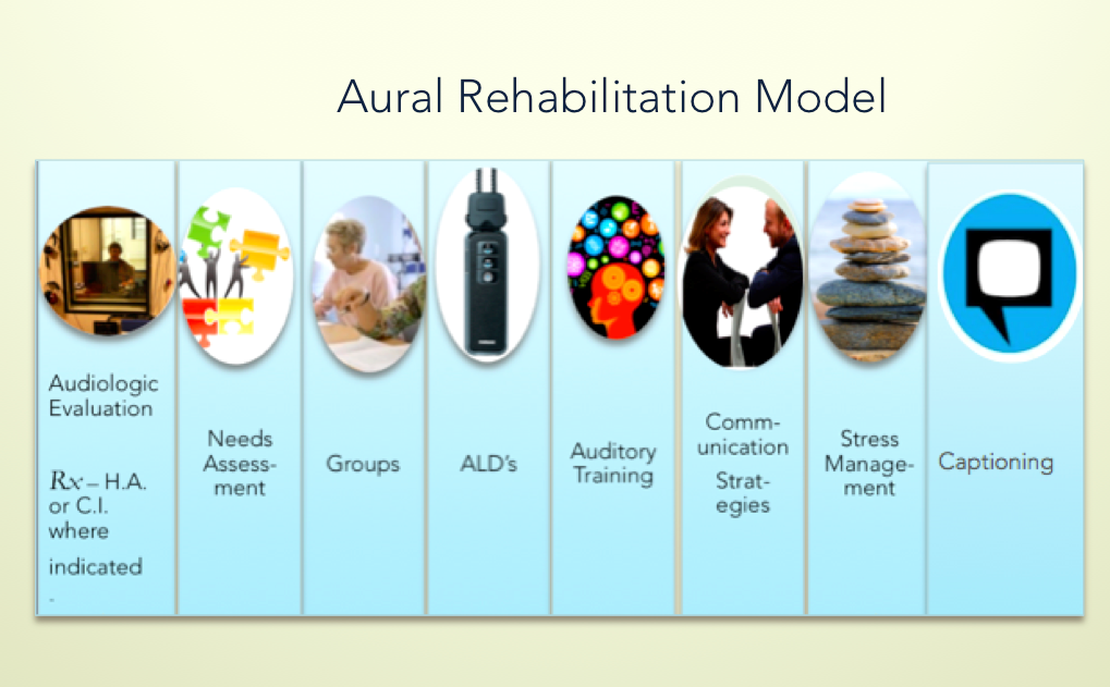 Percodan Addiction Rehab FacilityKensett IA